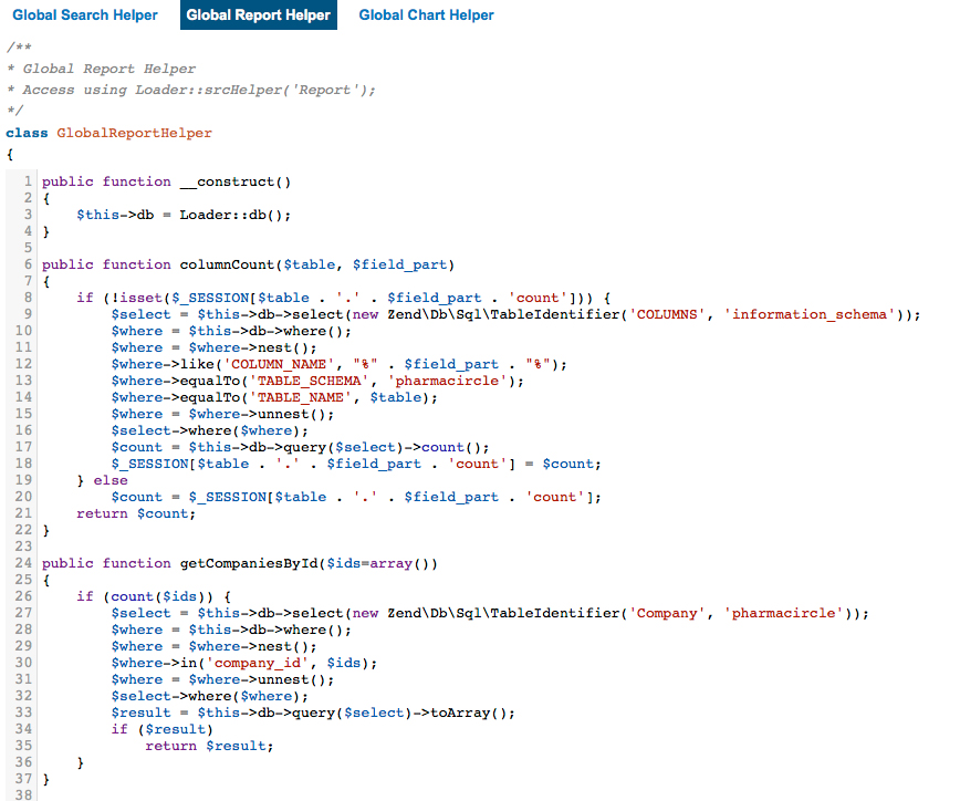 Global helpers code editor.